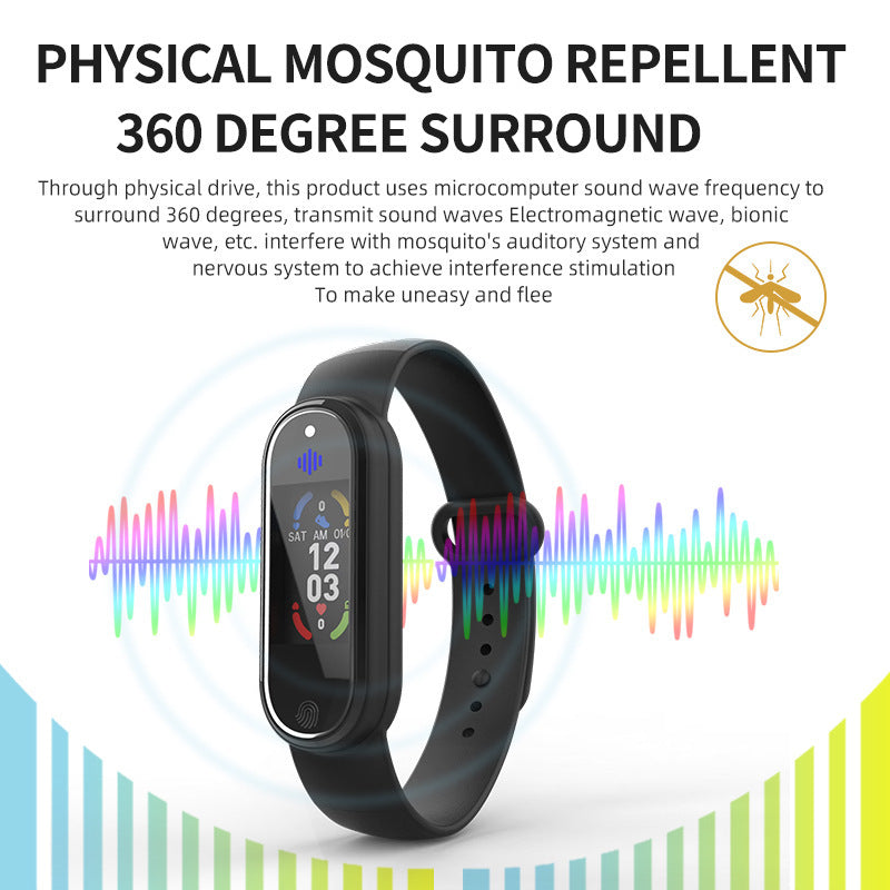 MyggBand Ultra