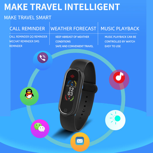 MyggBand Ultra